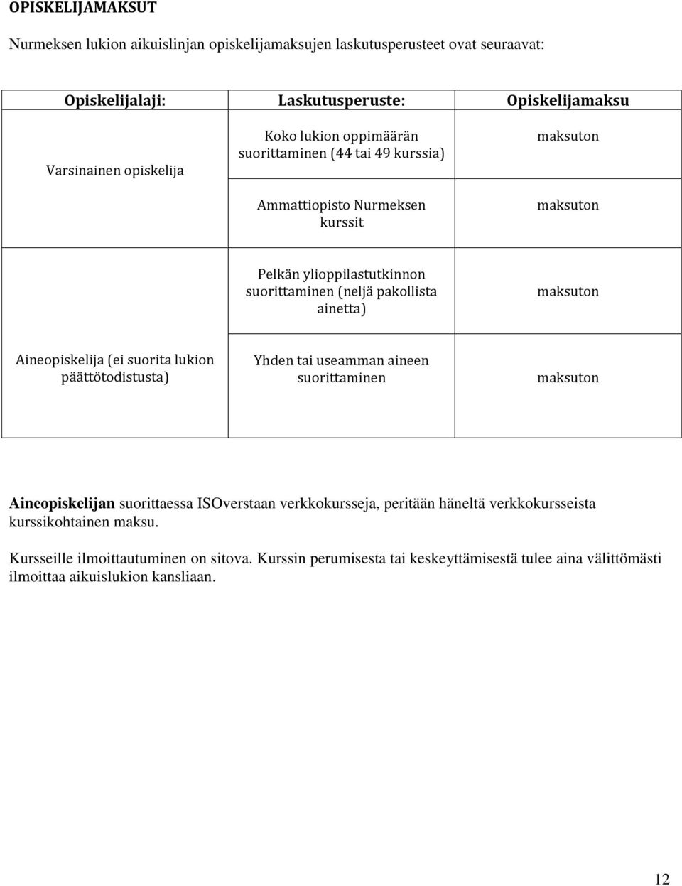 maksuton Aineopiskelija (ei suorita lukion päättötodistusta) Yhden tai useamman aineen suorittaminen maksuton Aineopiskelijan suorittaessa ISOverstaan verkkokursseja, peritään