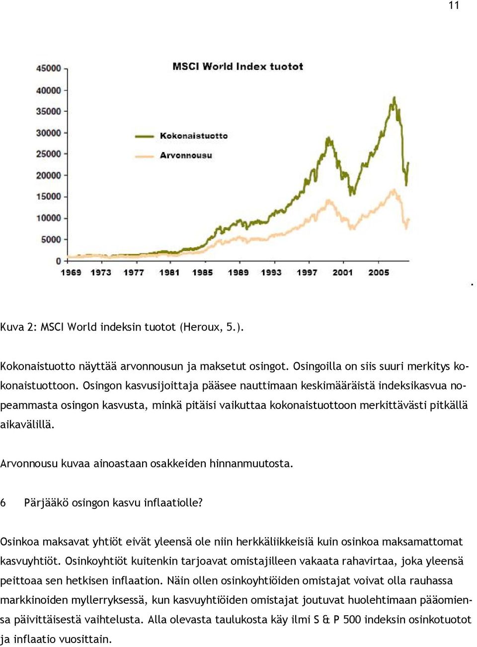 Arvonnousu kuvaa ainoastaan osakkeiden hinnanmuutosta. 6 Pärjääkö osingon kasvu inflaatiolle? Osinkoa maksavat yhtiöt eivät yleensä ole niin herkkäliikkeisiä kuin osinkoa maksamattomat kasvuyhtiöt.