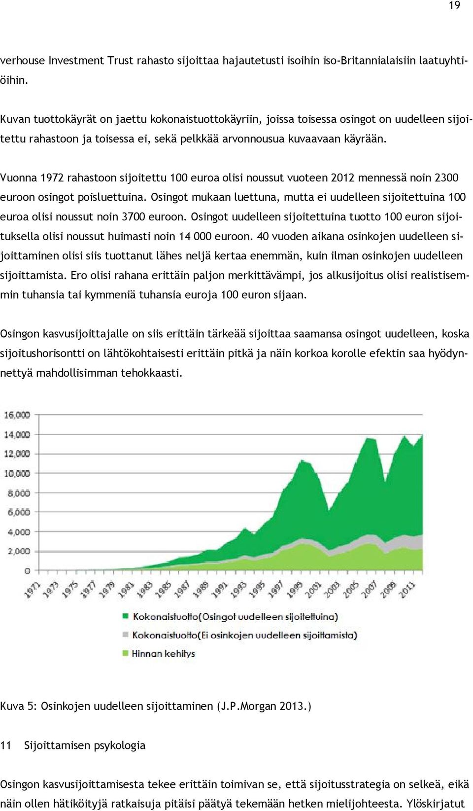 Vuonna 1972 rahastoon sijoitettu 100 euroa olisi noussut vuoteen 2012 mennessä noin 2300 euroon osingot poisluettuina.