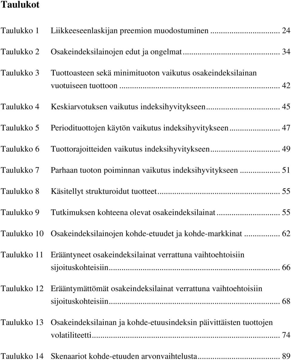 .. 45 Taulukko 5 Periodituottojen käytön vaikutus indeksihyvitykseen... 47 Taulukko 6 Tuottorajoitteiden vaikutus indeksihyvitykseen.