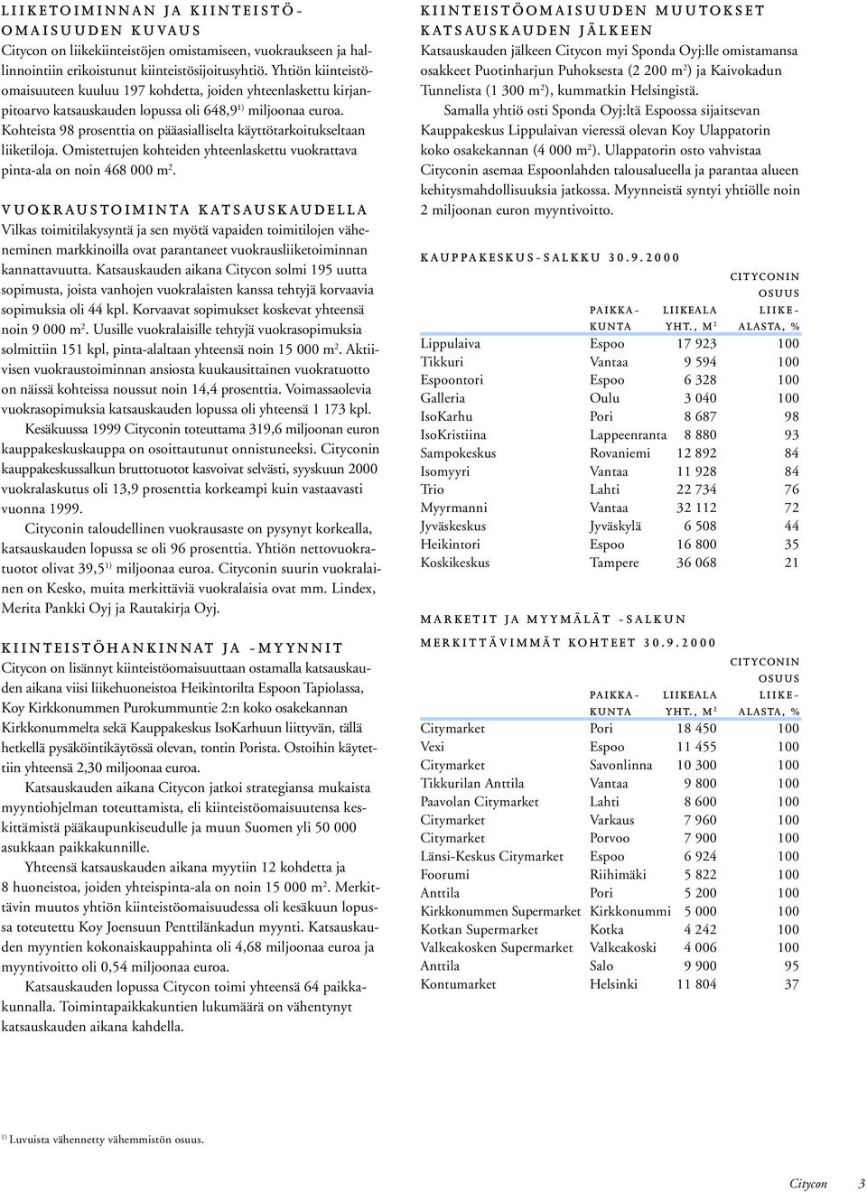 Kohteista 98 prosenttia on pääasialliselta käyttötarkoitukseltaan liiketiloja. Omistettujen kohteiden yhteenlaskettu vuokrattava pinta-ala on noin 468 000 m 2.