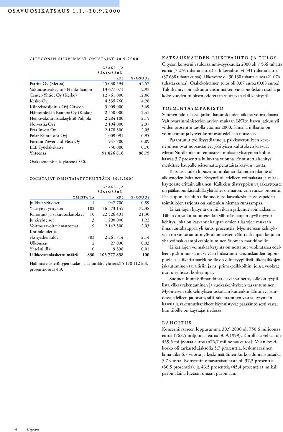 2000 OSAKE- JA ÄÄNIMÄÄRÄ, KPL %-OSUUS Partita Oy (Merita) 45 030 594 42,57 Vakuutusosakeyhtiö Henki-Sampo 13 677 071 12,93 Center-Yhtiöt Oy (Kesko) 12 761 000 12,06 Kesko Oyj 4 535 760 4,28