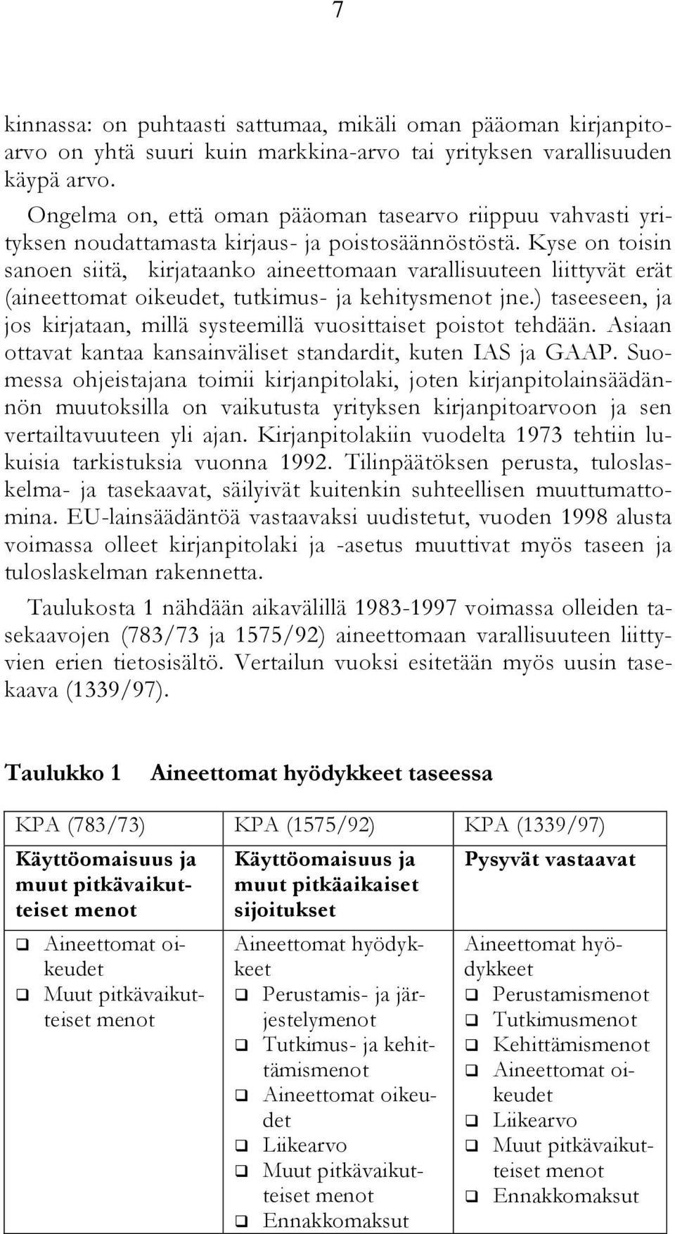 Kyse on toisin sanoen siitä, kirjataanko aineettomaan varallisuuteen liittyvät erät (aineettomat oikeudet, tutkimus- ja kehitysmenot jne.