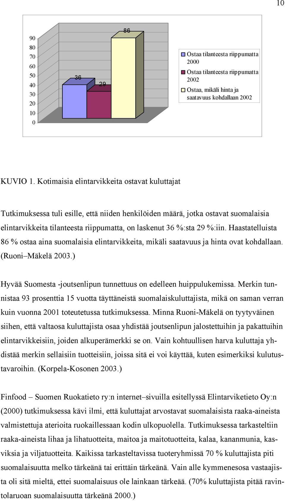%:iin. Haastatelluista 86 % ostaa aina suomalaisia elintarvikkeita, mikäli saatavuus ja hinta ovat kohdallaan. (Ruoni Mäkelä 2003.) Hyvää Suomesta -joutsenlipun tunnettuus on edelleen huippulukemissa.