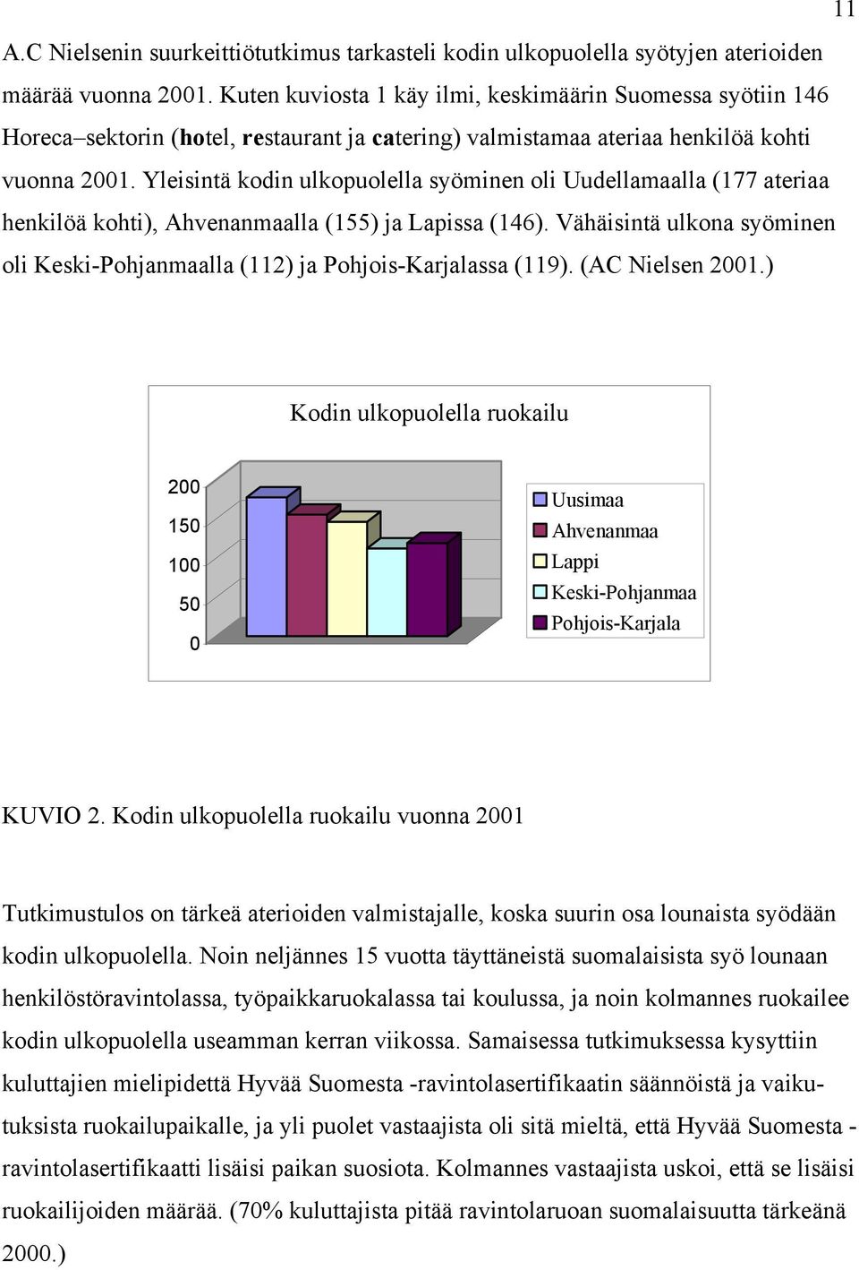 Yleisintä kodin ulkopuolella syöminen oli Uudellamaalla (177 ateriaa henkilöä kohti), Ahvenanmaalla (155) ja Lapissa (146).