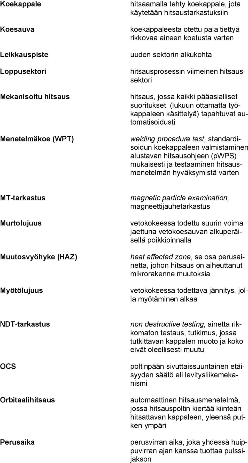 automatisoidusti welding procedure test, standardisoidun koekappaleen valmistaminen alustavan hitsausohjeen (pwps) mukaisesti ja testaaminen hitsausmenetelmän hyväksymistä varten MT tarkastus