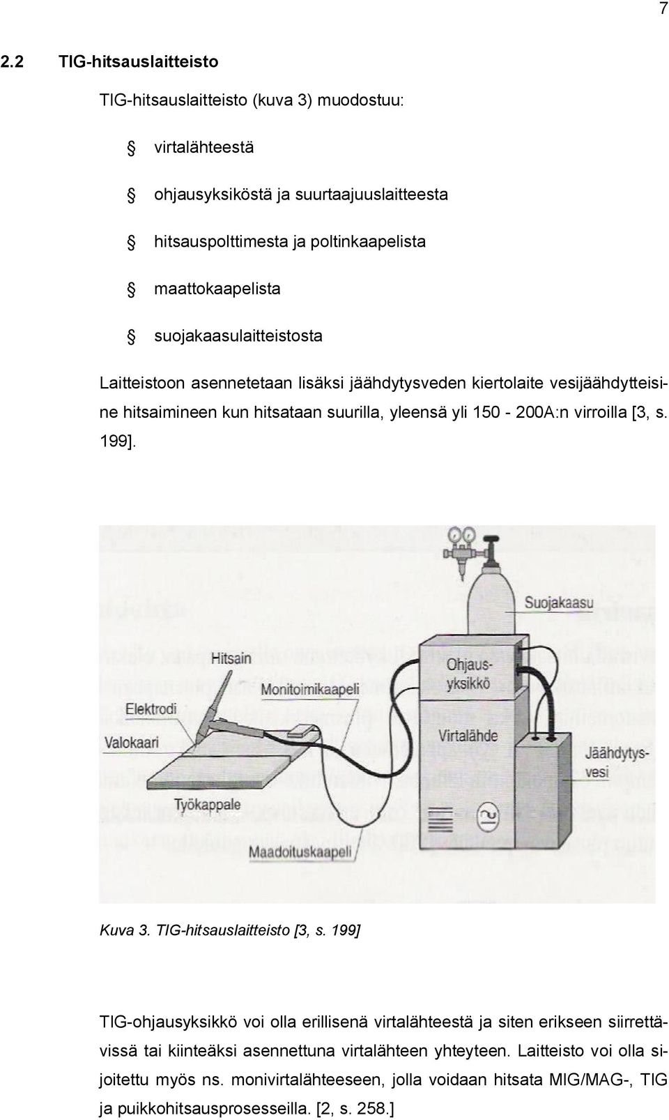 150 200A:n virroilla [3, s. 199]. Kuva 3. TIG hitsauslaitteisto [3, s.