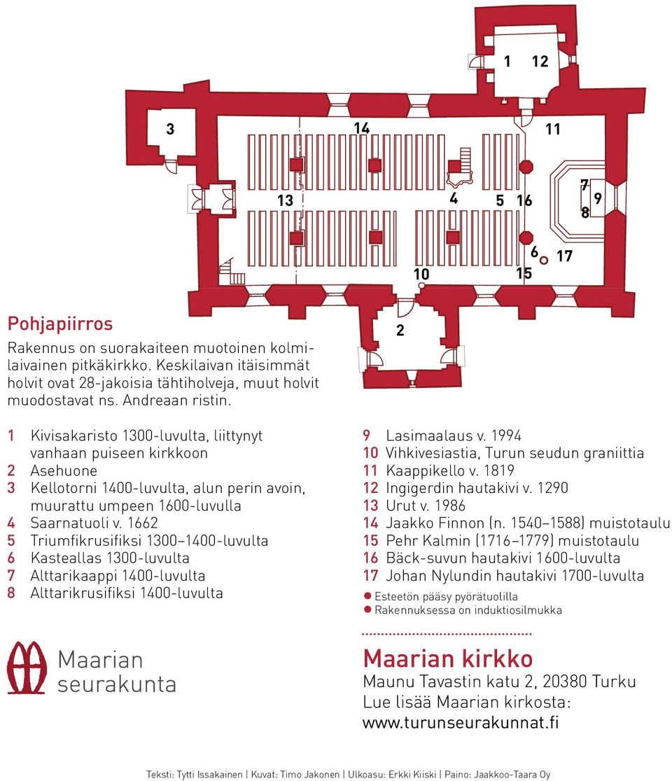 1 Kivisakaristo 1300-luvulta, liittynyt vanhaan puiseen kirkkoon 2 Asehuone 3 Kellotorni 1400-luvulta, alun perin avoin, muurattu umpeen 1600-luvulla 4 Saarnatuoli v.