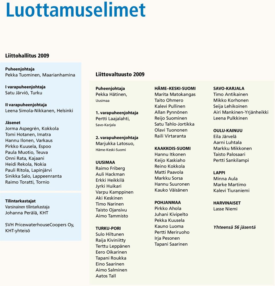 Lappeenranta Raimo Toratti, Tornio Tilintarkastajat Varsinainen tilintarkastaja Johanna Perälä, KHT SVH PricewaterhouseCoopers Oy, KHT-yhteisö Puheenjohtaja Pekka Hätinen, Uusimaa 1.