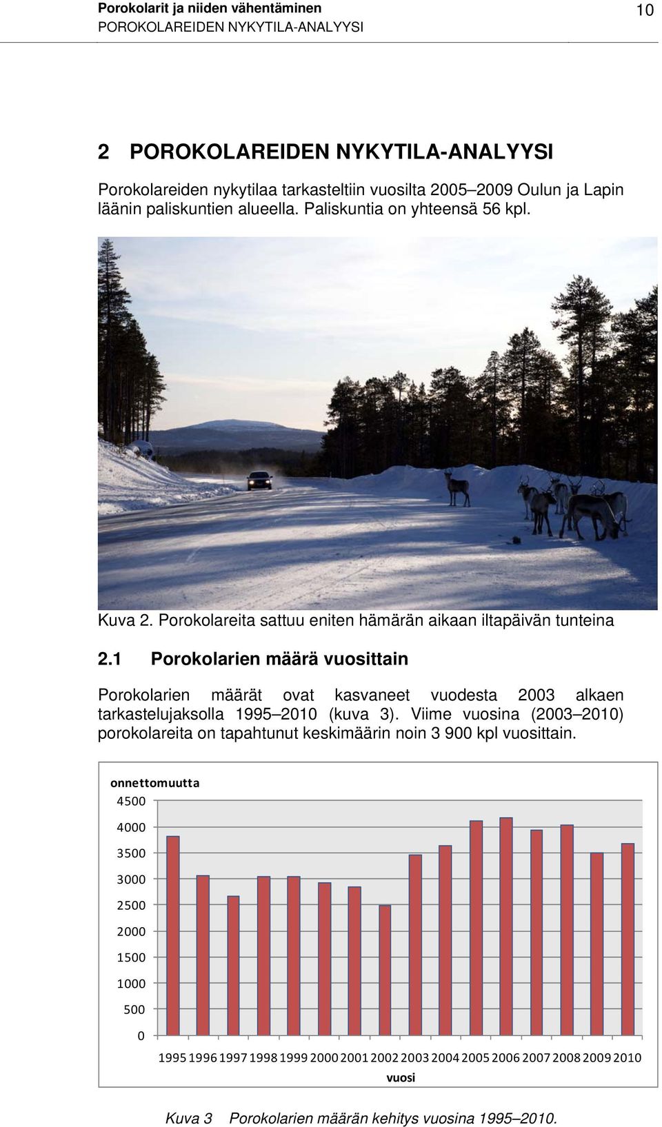 1 Porokolarien määrä vuosittain Porokolarien määrät ovat kasvaneet vuodesta 2003 alkaen tarkastelujaksolla 1995 2010 (kuva 3).