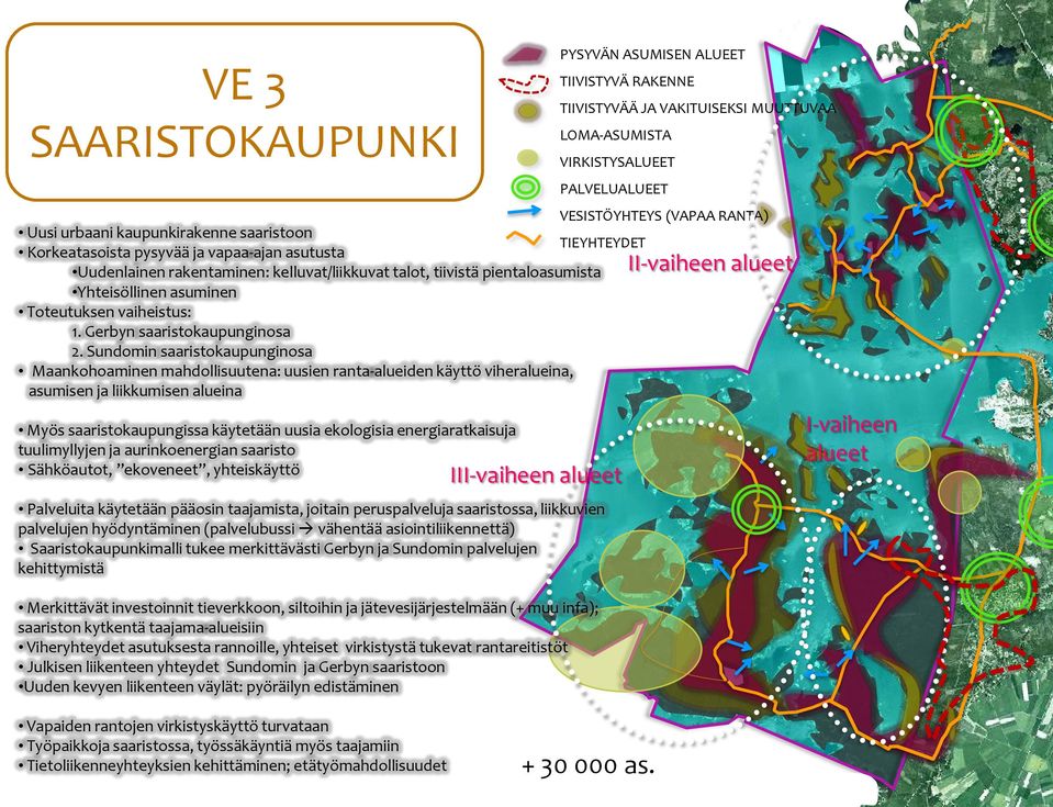 Toteutuksen vaiheistus: 1. Gerbyn saaristokaupunginosa 2.