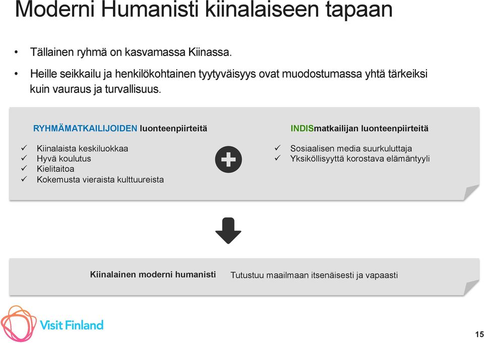 RYHMÄMATKAILIJOIDEN luonteenpiirteitä INDISmatkailijan luonteenpiirteitä ü ü ü ü Kiinalaista keskiluokkaa Hyvä koulutus