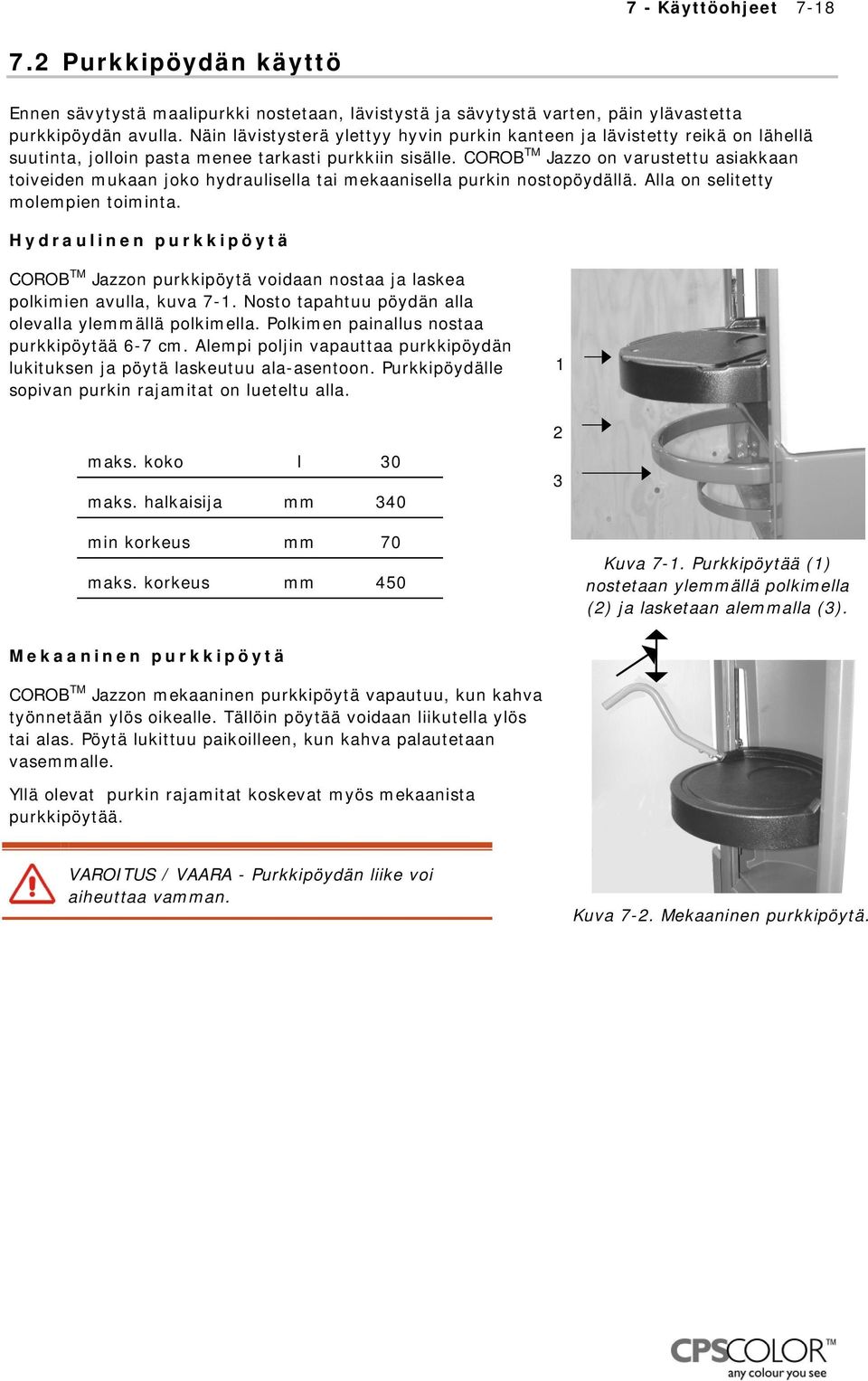 COROB TM Jazzo on varustettu asiakkaan toiveiden mukaan joko hydraulisella tai mekaanisella purkin nostopöydällä. Alla on selitetty molempien toiminta.