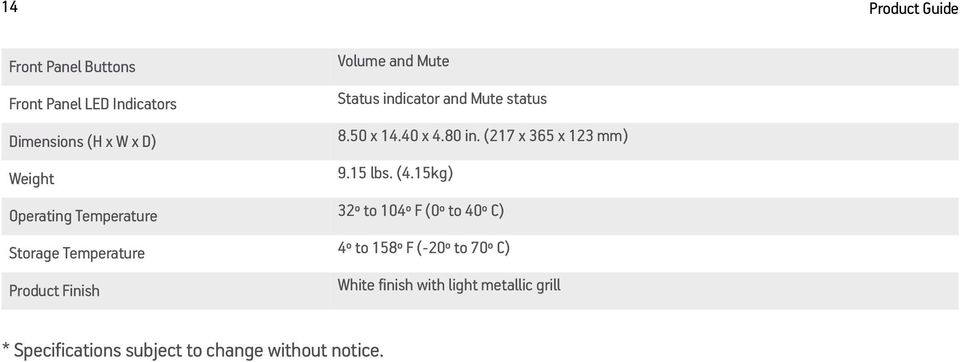 15kg) Operating Temperature 32º to 104º F (0º to 40º C) Storage Temperature 4º to 158º F (-20º to 70º