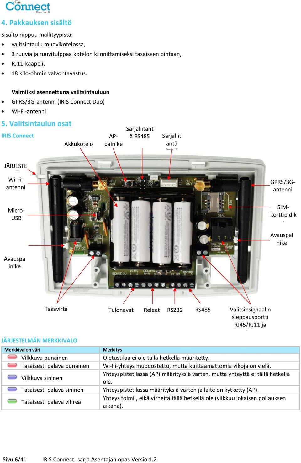 Valitsintaulun osat IRIS Connect Akkukotelo Sarjaliitänt ä RS485 Sarjaliit äntä (TTL) GPRS/3Gantenni JÄRJESTE LMÄN Wi-Fiantenni APpainike Micro- USB SIMkorttipidik e Avauspai nike Avauspa inike