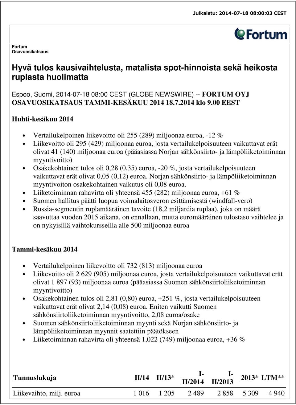 00 EEST Huhti-kesäkuu 2014 Vertailukelpoinen liikevoitto oli 255 (289) miljoonaa euroa, -12 % Liikevoitto oli 295 (429) miljoonaa euroa, josta vertailukelpoisuuteen vaikuttavat erät olivat 41 (140)