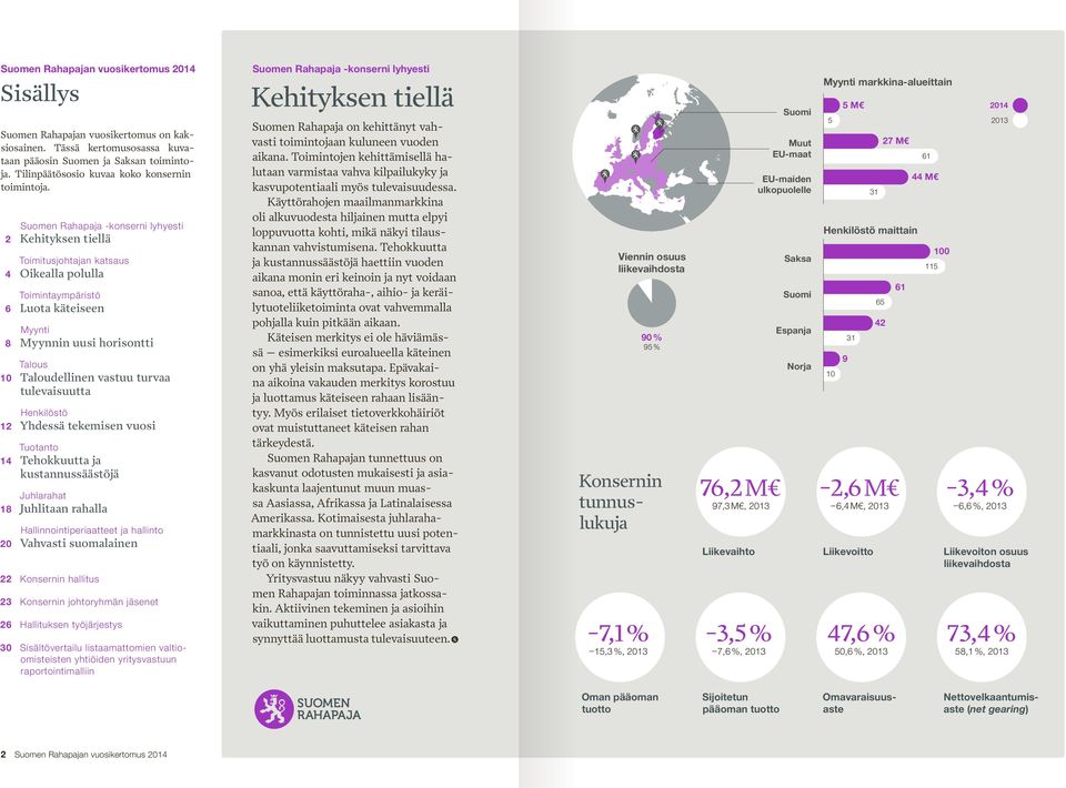 Suomen Rahapaja -konserni lyhyesti 2 Kehityksen tiellä Toimitusjohtajan katsaus 4 Oikealla polulla Toimintaympäristö 6 Luota käteiseen Myynti 8 Myynnin uusi horisontti Talous 10 Taloudellinen vastuu