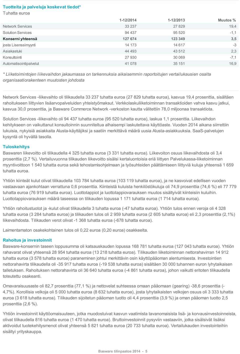 raportoitujen vertailukausien osalta organisaatiorakenteen muutosten johdosta Network Services -liikevaihto oli tilikaudella 33 237 tuhatta euroa (27 829 tuhatta euroa), kasvua 19,4 prosenttia,