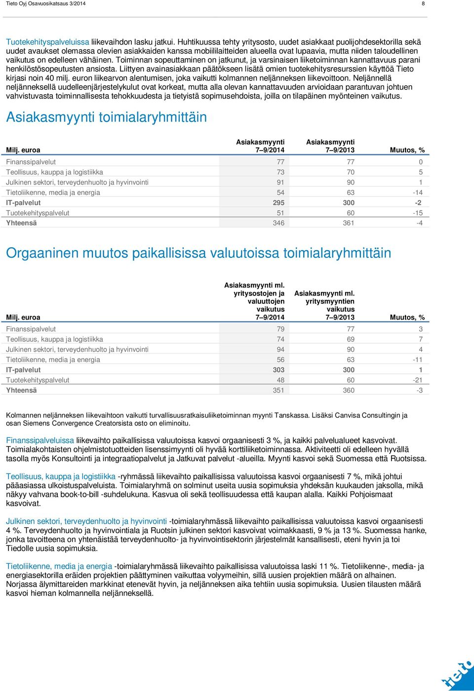 vaikutus on edelleen vähäinen. Toiminnan sopeuttaminen on jatkunut, ja varsinaisen liiketoiminnan kannattavuus parani henkilöstösopeutusten ansiosta.