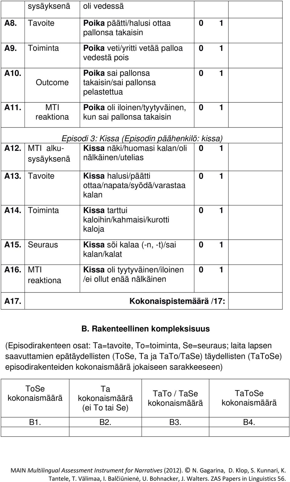 MTI alkusysäyksenä Kissa näki/huomasi kalan/oli nälkäinen/utelias A13. Tavoite Kissa halusi/päätti ottaa/napata/syödä/varastaa kalan A14. Toiminta Kissa tarttui kaloihin/kahmaisi/kurotti kaloja A15.