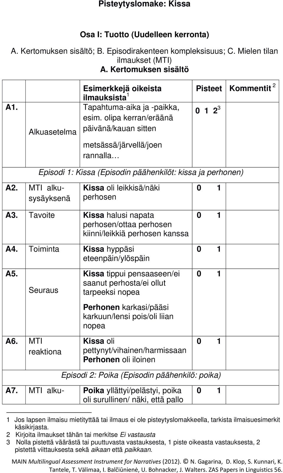 olipa kerran/eräänä päivänä/kauan sitten metsässä/järvellä/joen rannalla Episodi 1: Kissa (Episodin päähenkilöt: kissa ja perhonen) A2. MTI alkusysäyksenä Kissa oli leikkisä/näki perhosen A3.