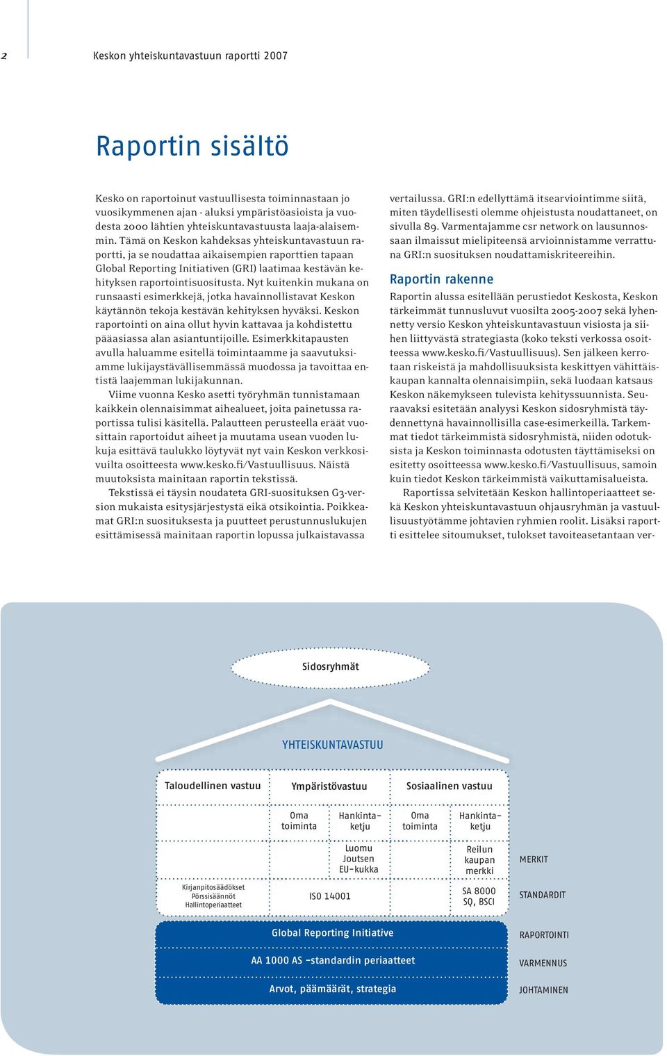 Tämä on Keskon kahdeksas yhteiskuntavastuun raportti, ja se noudattaa aikaisempien raporttien tapaan Global Reporting Initiativen (GRI) laatimaa kestävän kehityksen raportointisuositusta.