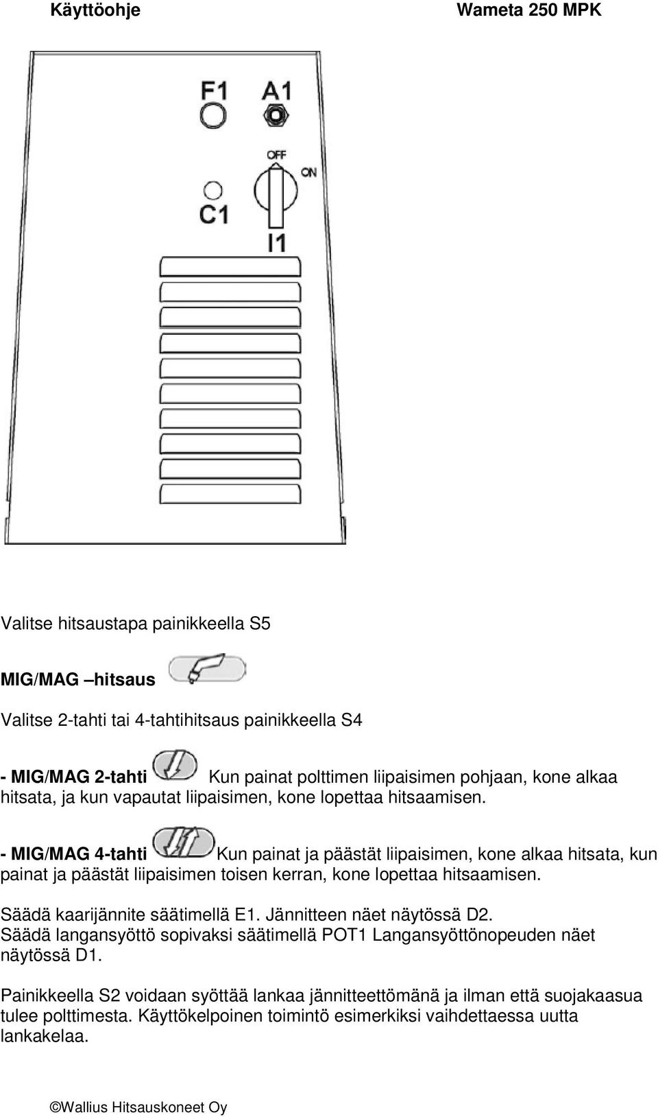 - MIG/MAG 4-tahti Kun painat ja päästät liipaisimen, kone alkaa hitsata, kun painat ja päästät liipaisimen toisen kerran, kone lopettaa hitsaamisen.