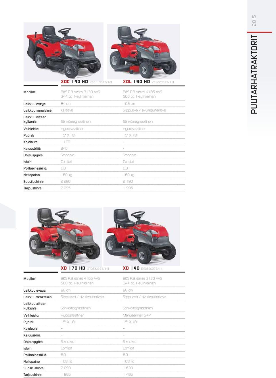 series 3130 AVS 344 cc,1-sylinterinen Leikkuuleveys: 84 cm 108 cm XDL 190 [2T1220273/11] B& series 4185 AVS 500 cc, 1-sylinterinen Leikkuumenetelmä: Keräävä Silppuava / sivullepuhaltava