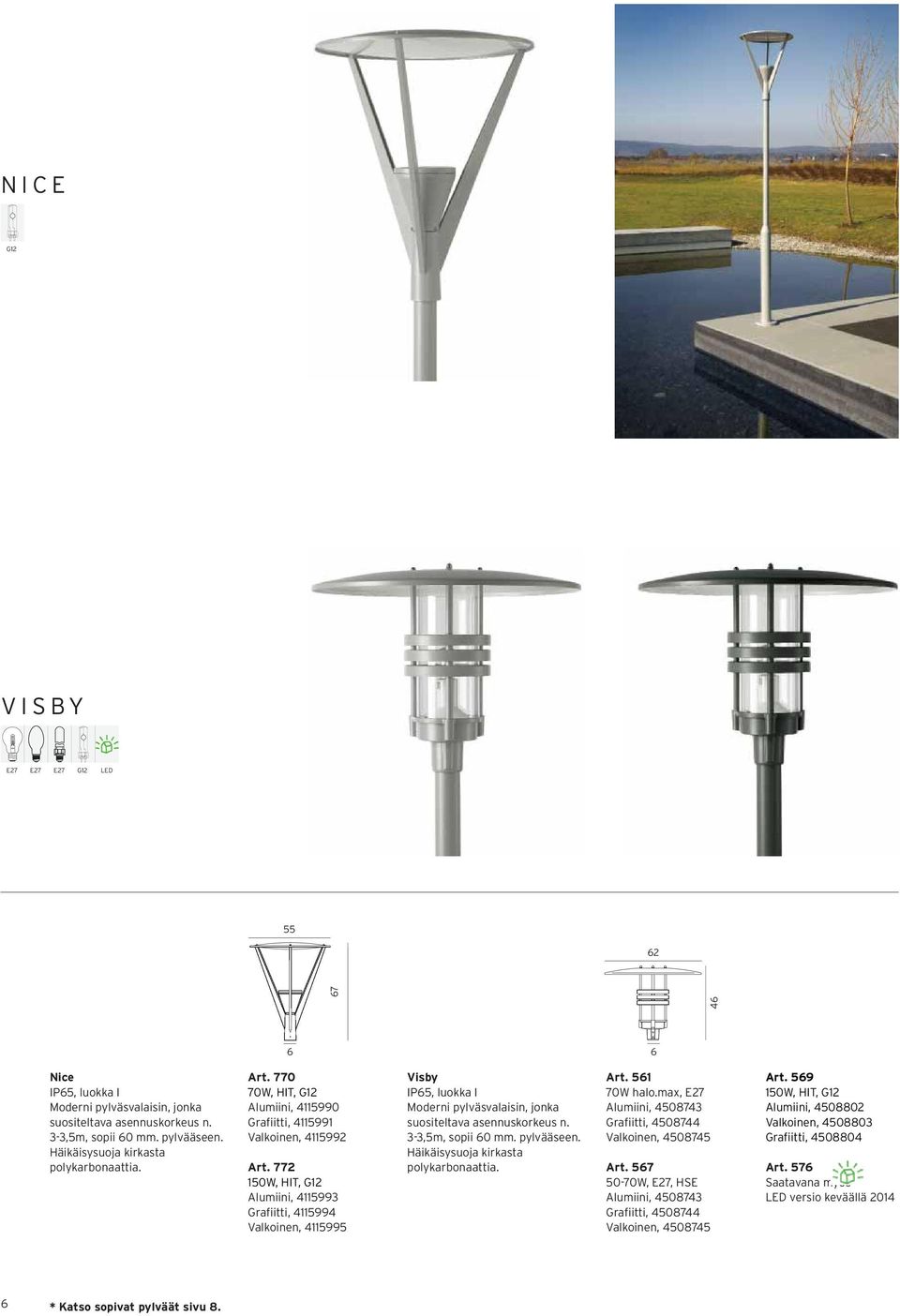 772 150W, HIT, G12 Alumiini, 4115993 Grafiitti, 4115994 Valkoinen, 4115995 Visby IP65, luokka I Moderni pylväsvalaisin, jonka suositeltava asennuskorkeus n. 3-3,5m, sopii 60 mm. pylvääseen.