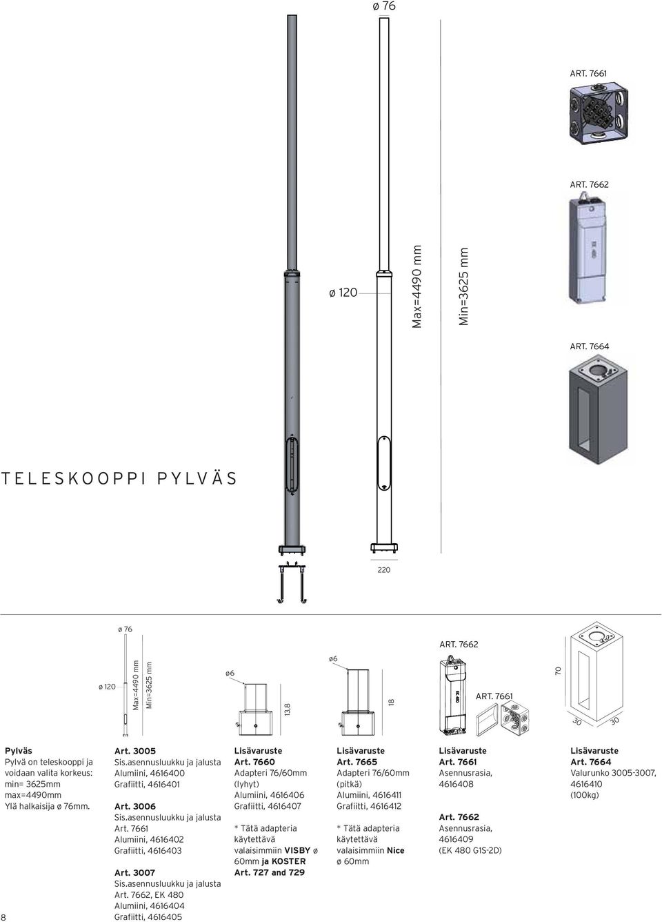 3006 Sis.asennusluukku ja jalusta Art. 7661 Alumiini, 4616402 Grafiitti, 4616403 Art. 3007 Sis.asennusluukku ja jalusta Art. 7662, EK 480 Alumiini, 4616404 Grafiitti, 4616405 Lisävaruste Art.