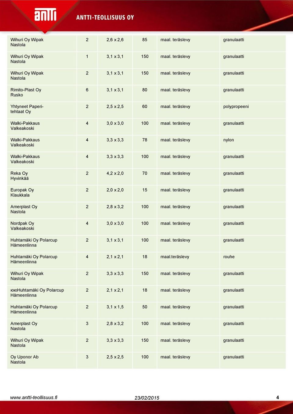 teräslevy 2 2,5 x 2,5 60 maal. teräslevy polypropeeni 4 3,0 x 3,0 00 maal. teräslevy 4 3,3 x 3,3 78 maal. teräslevy nylon 4 3,3 x 3,3 00 maal. teräslevy 2 4,2 x 2,0 70 maal.