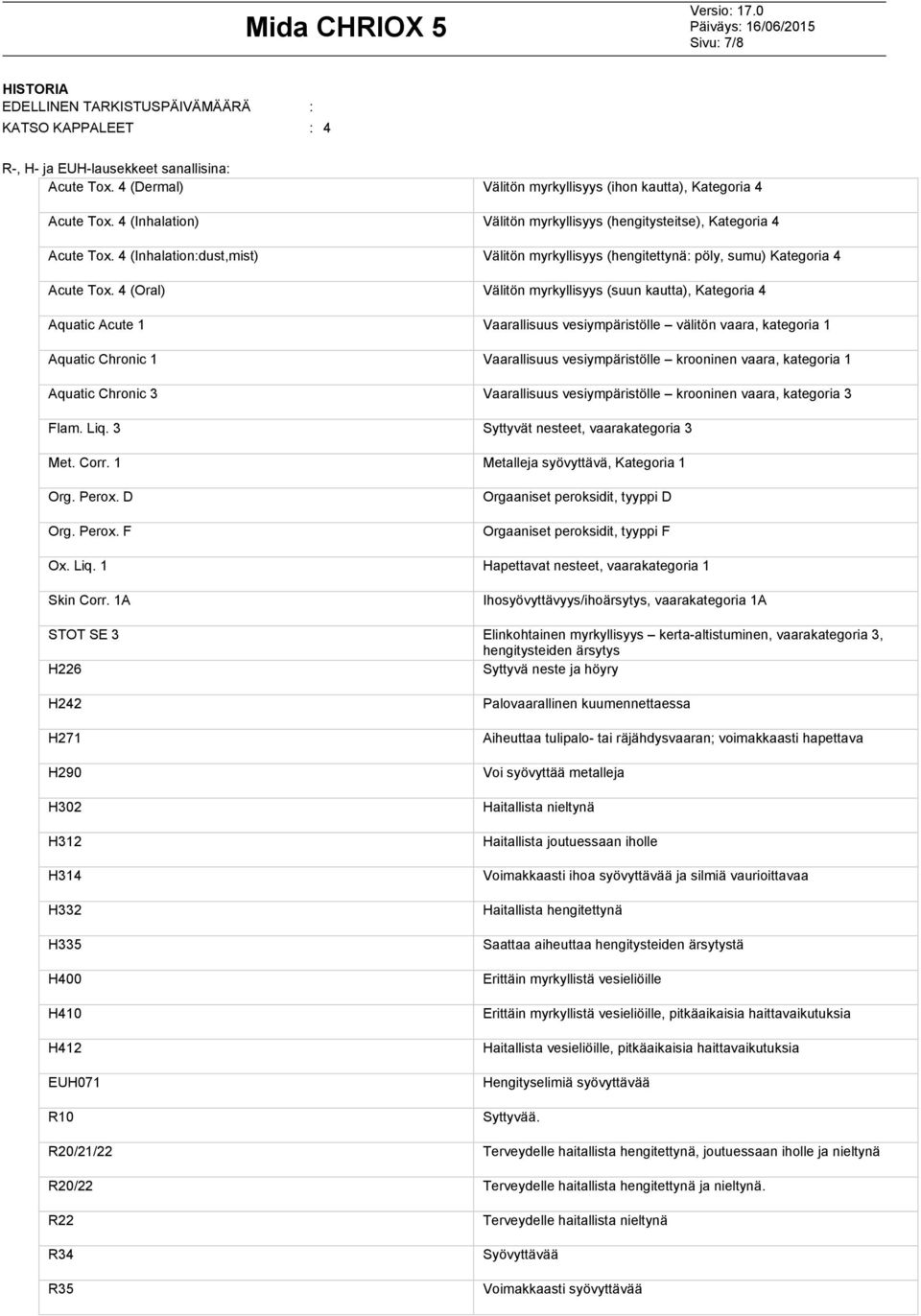 4 (Oral) Välitön myrkyllisyys (suun kautta), Kategoria 4 Aquatic Acute 1 Vaarallisuus vesiympäristölle välitön vaara, kategoria 1 Aquatic Chronic 1 Vaarallisuus vesiympäristölle krooninen vaara,