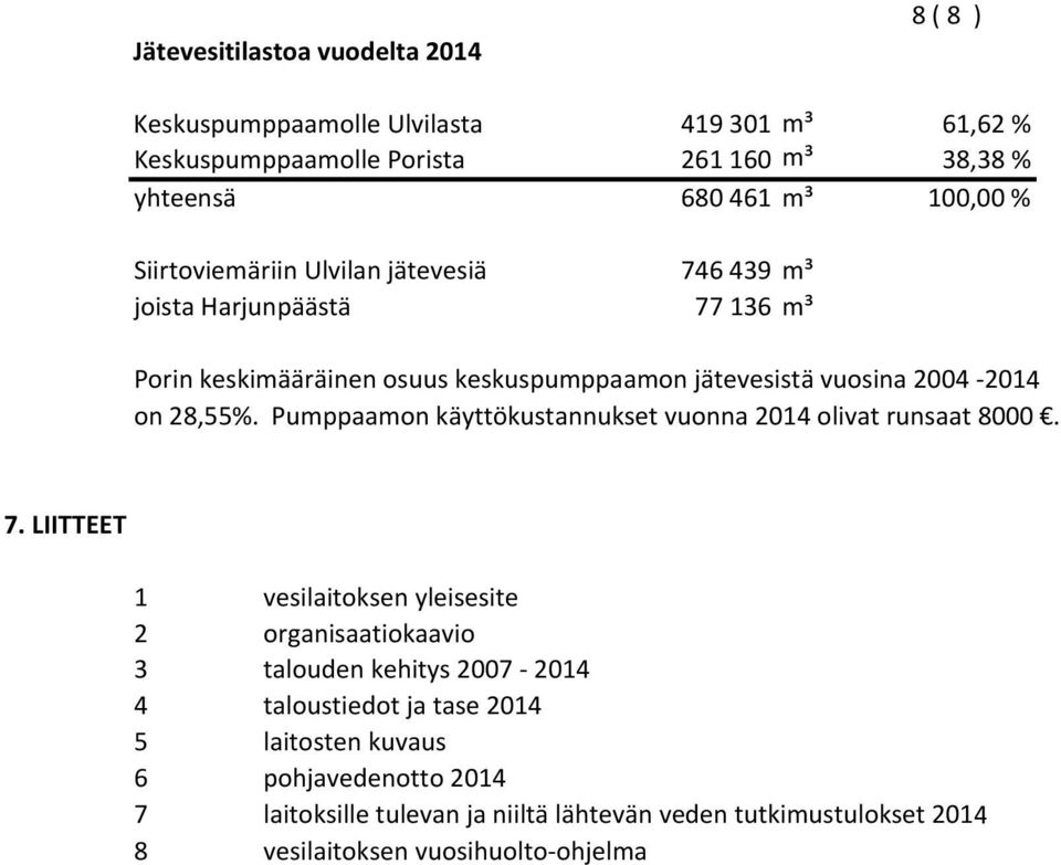 Pumppaamon käyttökustannukset vuonna 2014 olivat runsaat 8000. 7.