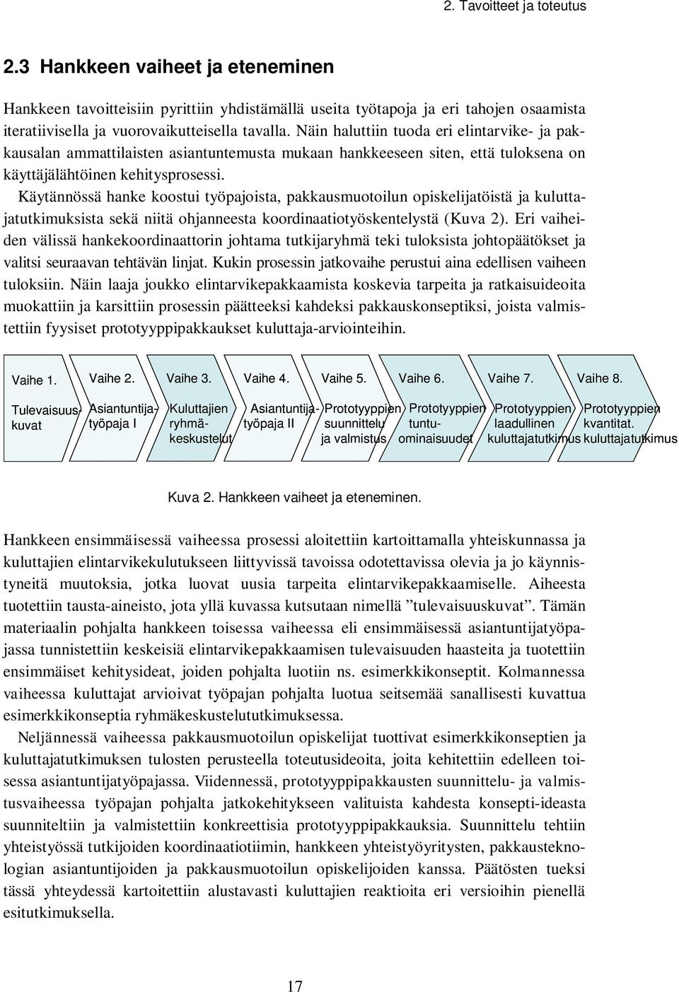 Käytännössä hanke koostui työpajoista, pakkausmuotoilun opiskelijatöistä ja kuluttajatutkimuksista sekä niitä ohjanneesta koordinaatiotyöskentelystä (Kuva 2).