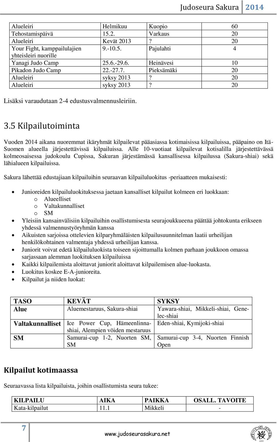 5 Kilpailutoiminta Vuoden 2014 aikana nuoremmat ikäryhmät kilpailevat pääasiassa kotimaisissa kilpailuissa, pääpaino on Itä- Suomen alueella järjestettävissä kilpailuissa.