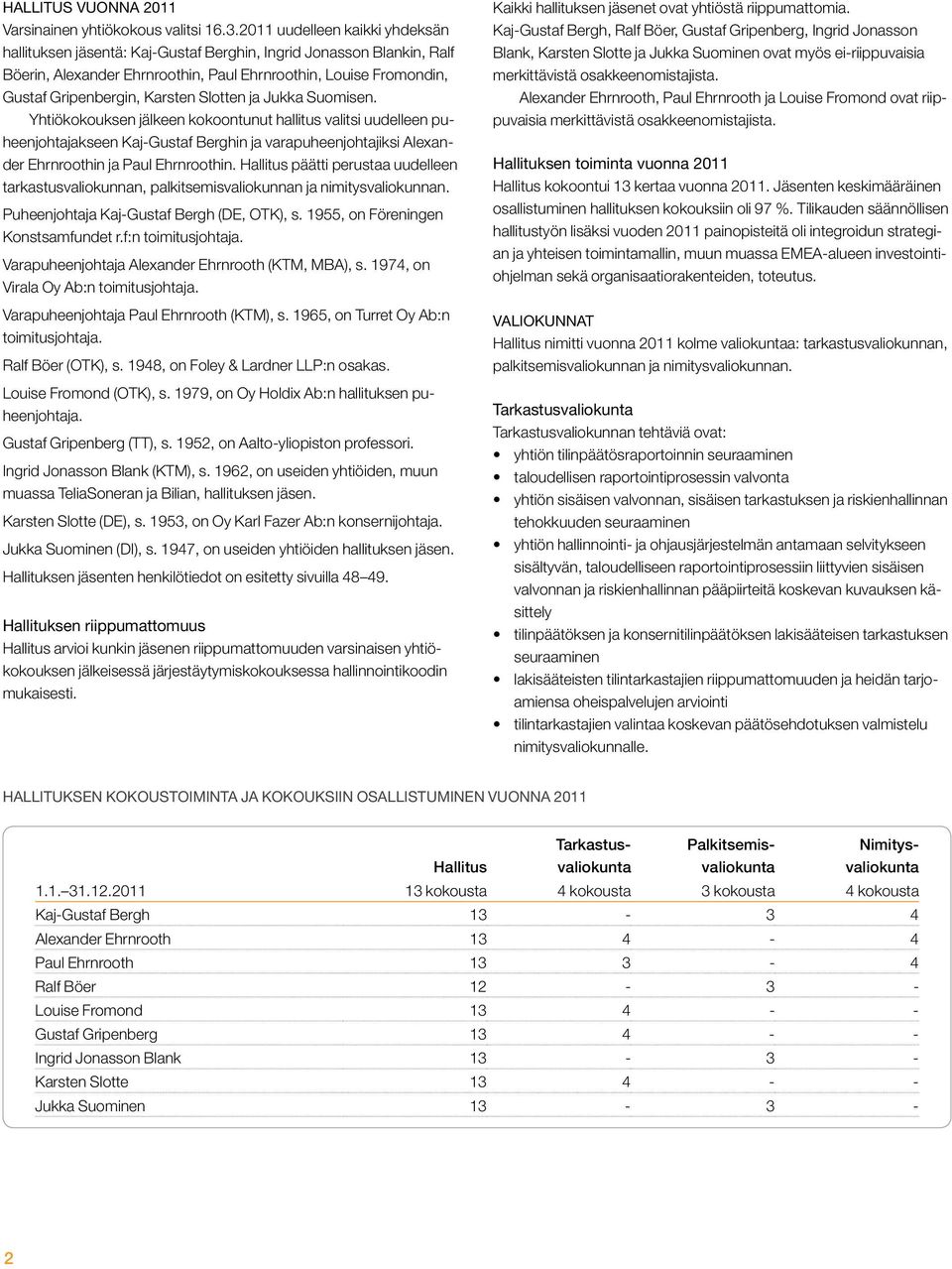 Slotten ja Jukka Suomisen. Yhtiökokouksen jälkeen kokoontunut hallitus valitsi uudelleen puheenjohtajakseen Kaj-Gustaf Berghin ja varapuheenjohtajiksi Alexander Ehrnroothin ja Paul Ehrnroothin.