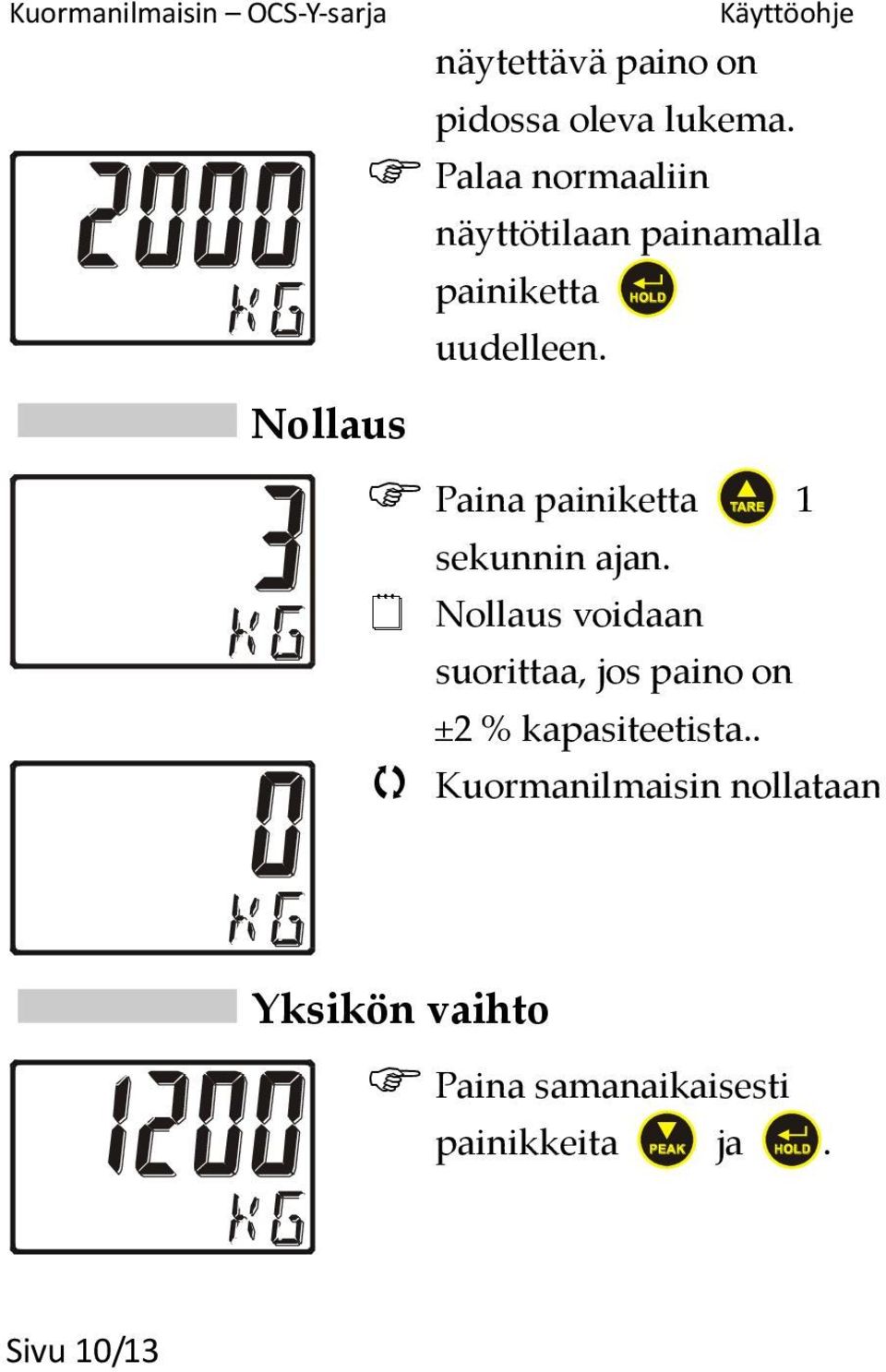 Nollaus Paina painiketta 1 sekunnin ajan.