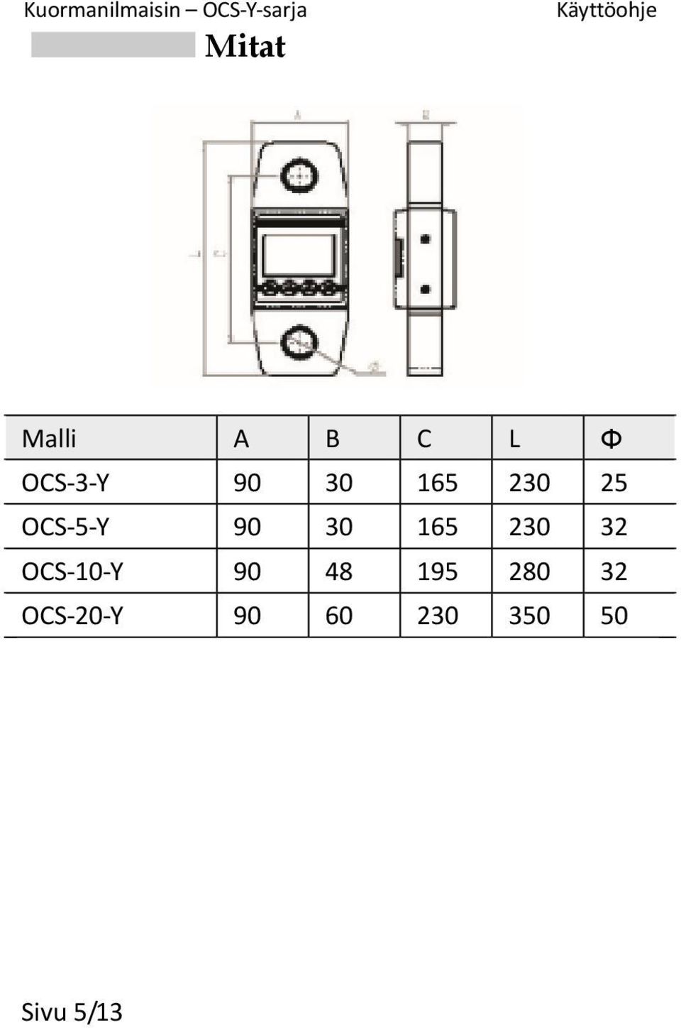 230 32 OCS-10-Y 90 48 195 280 32