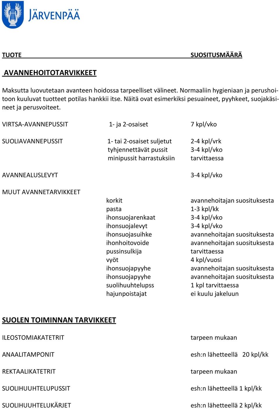 VIRTSA-AVANNEPUSSIT 1- ja 2-osaiset 7 kpl/vko SUOLIAVANNEPUSSIT 1- tai 2-osaiset suljetut 2-4 kpl/vrk tyhjennettävät pussit 3-4 kpl/vko minipussit harrastuksiin tarvittaessa AVANNEALUSLEVYT MUUT