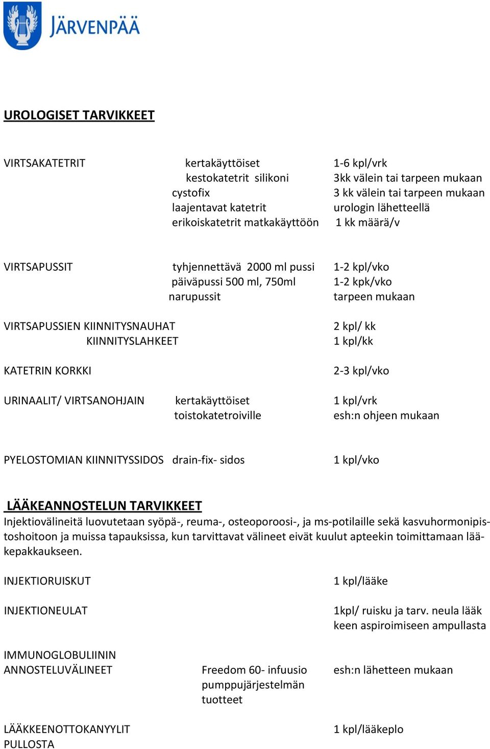 kpl/vko URINAALIT/ VIRTSANOHJAIN kertakäyttöiset 1 kpl/vrk toistokatetroiville esh:n ohjeen mukaan PYELOSTOMIAN KIINNITYSSIDOS drain-fix- sidos 1 kpl/vko LÄÄKEANNOSTELUN TARVIKKEET Injektiovälineitä