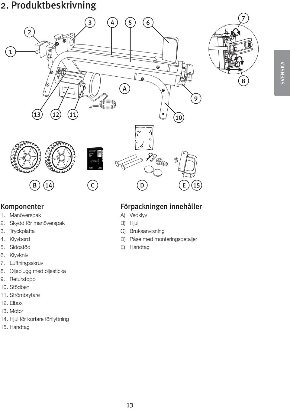 Oljeplugg med oljesticka 9. Returstopp 10. Stödben 11. Strömbrytare 12. Elbox 13. Motor 14.