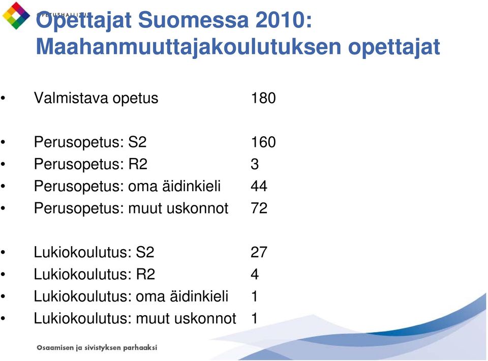 äidinkieli 44 Perusopetus: muut uskonnot 72 Lukiokoulutus: S2 27