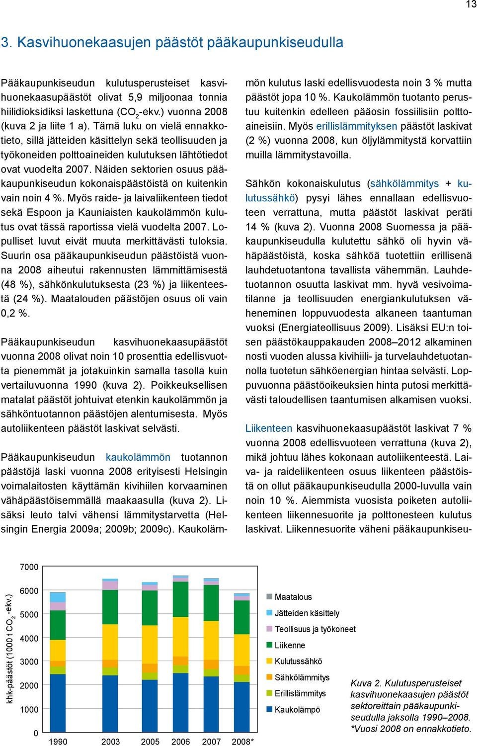 Näiden sektorien osuus pääkaupunkiseudun kokonaispäästöistä on kuitenkin vain noin 4 %.