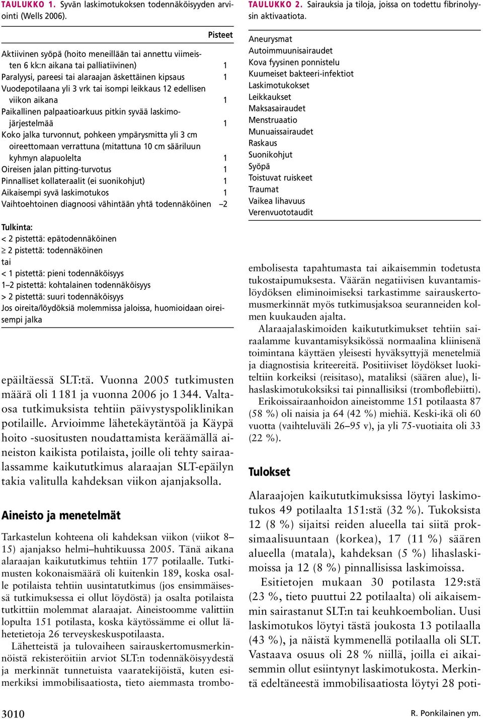 Arvioimme lähetekäytäntöä ja Käypä hoito suositusten noudattamista keräämällä aineiston kaikista potilaista, joille oli tehty sairaalassamme kaikututkimus alaraajan SLT-epäilyn takia valitulla