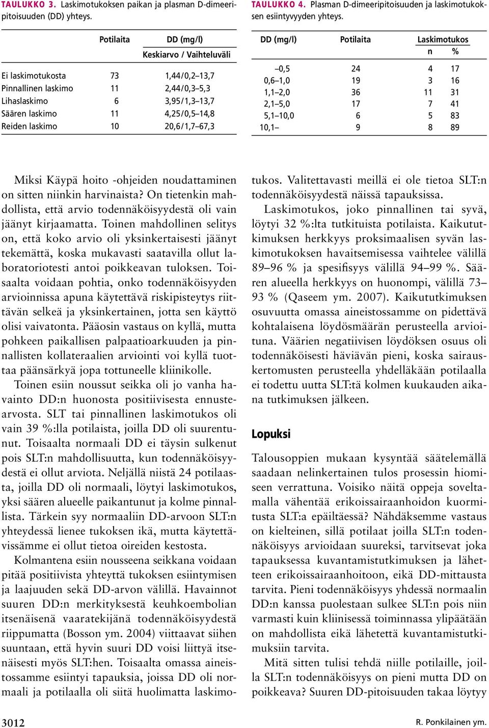 10 20,6 / 1,7 67,3 Taulukko 4. Plasman D-dimeeripitoisuuden ja laskimotukoksen esiintyvyyden yhteys.