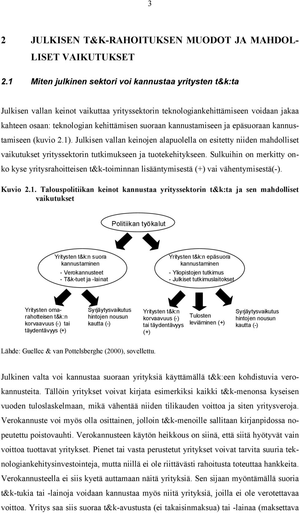 kannustamiseen ja epäsuoraan kannustamiseen (kuvio 2.1). Julkisen vallan keinojen alapuolella on esitetty niiden mahdolliset vaikutukset yrityssektorin tutkimukseen ja tuotekehitykseen.