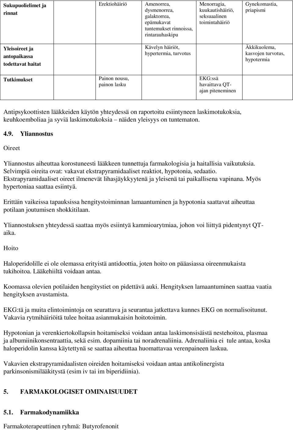 QTajan piteneminen Antipsykoottisten lääkkeiden käytön yhteydessä on raportoitu esiintyneen laskimotukoksia, keuhkoemboliaa ja syviä laskimotukoksia näiden yleisyys on tuntematon. 4.9.