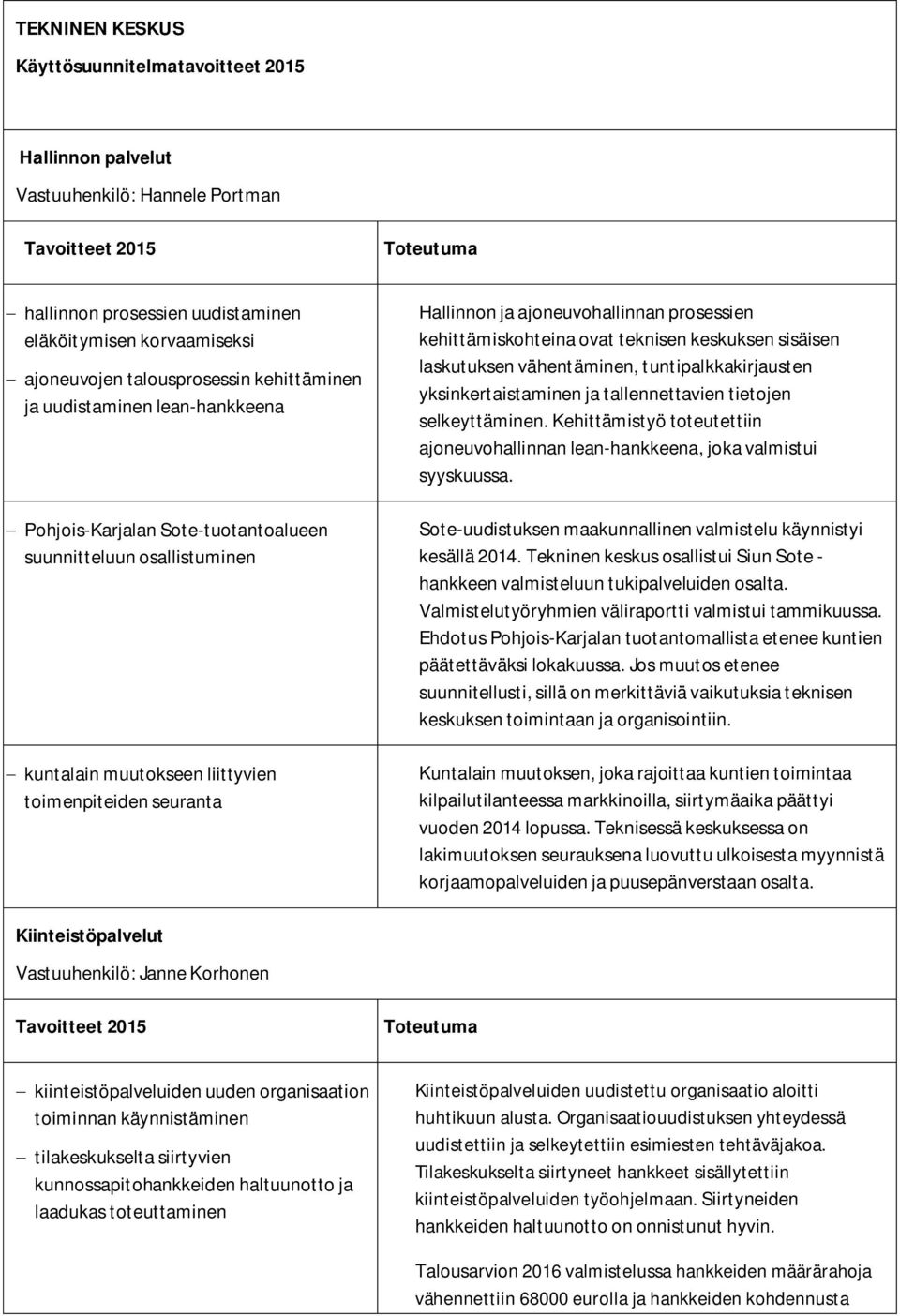 prosessien kehittämiskohteina ovat teknisen keskuksen sisäisen laskutuksen vähentäminen, tuntipalkkakirjausten yksinkertaistaminen ja tallennettavien tietojen selkeyttäminen.