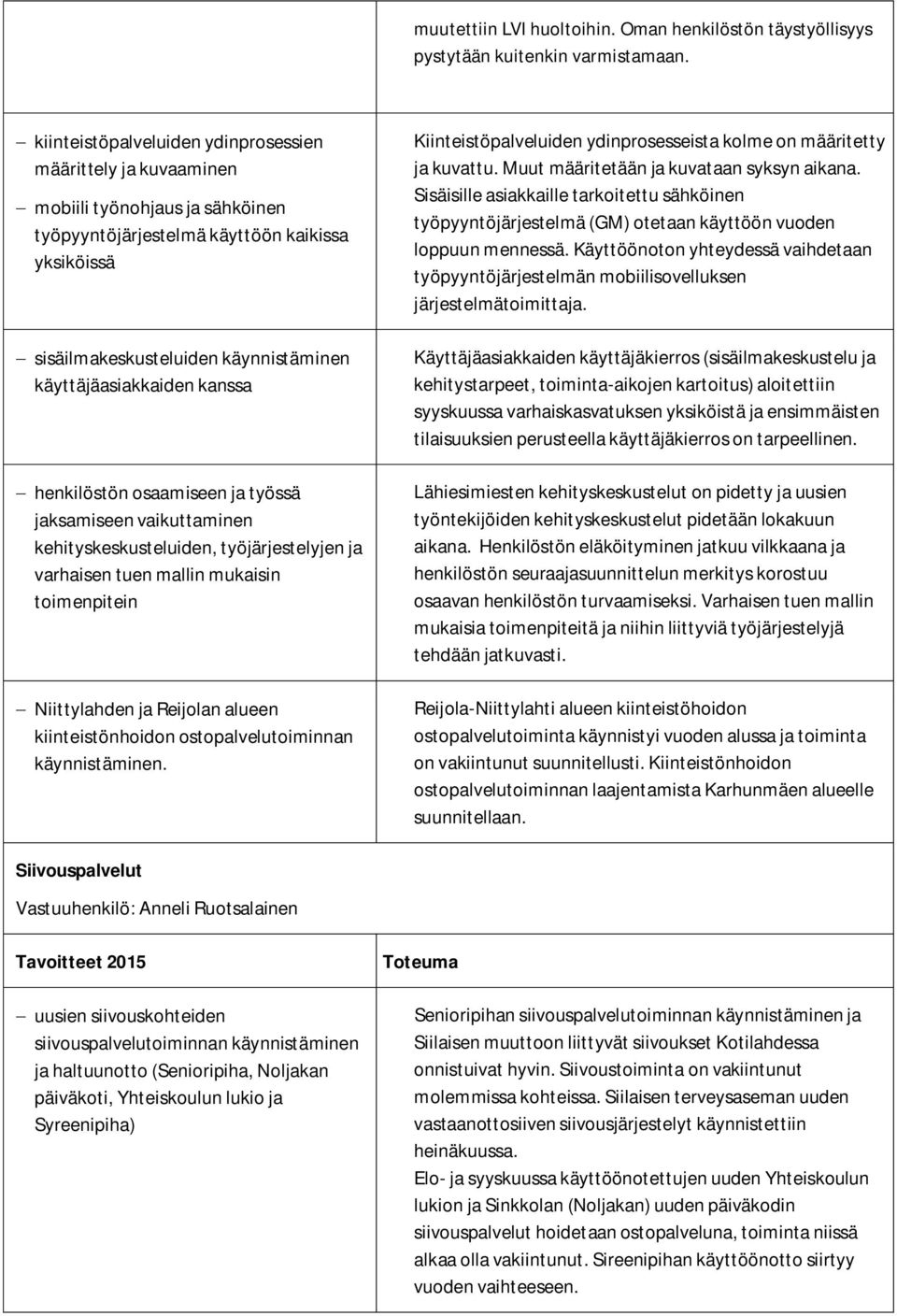 käyttäjäasiakkaiden kanssa henkilöstön osaamiseen ja työssä jaksamiseen vaikuttaminen kehityskeskusteluiden, työjärjestelyjen ja varhaisen tuen mallin mukaisin toimenpitein Niittylahden ja Reijolan