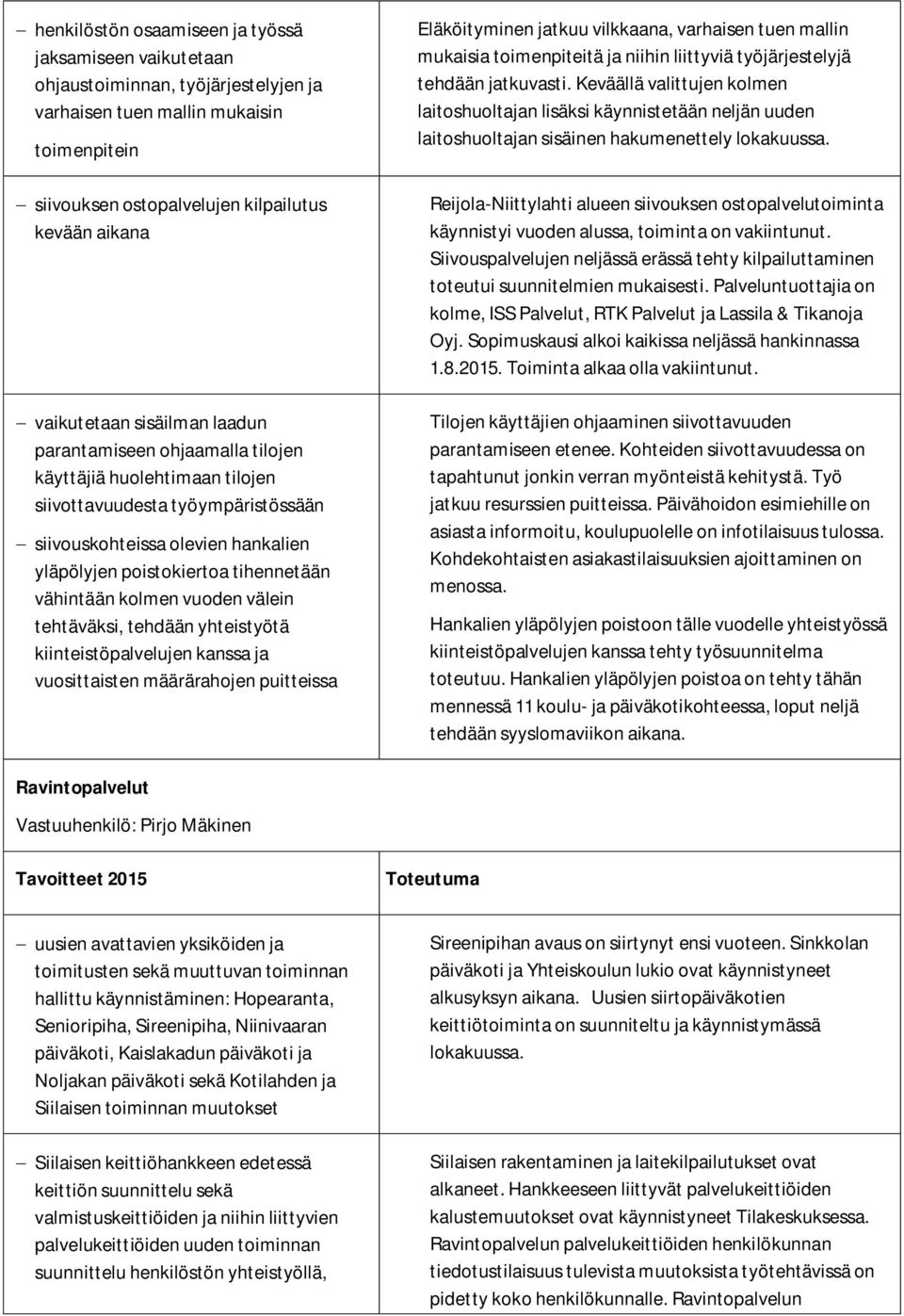 vähintään kolmen vuoden välein tehtäväksi, tehdään yhteistyötä kiinteistöpalvelujen kanssa ja vuosittaisten määrärahojen puitteissa Eläköityminen jatkuu vilkkaana, varhaisen tuen mallin mukaisia